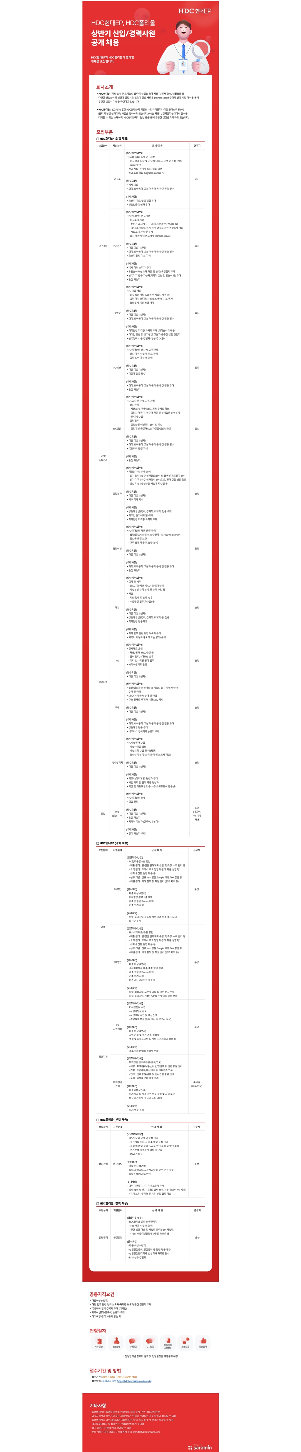 Contents image